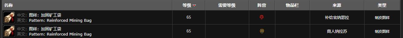 《魔兽世界》加固矿工袋怎么获得
