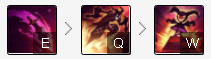 《LOL》永霜小丑玩法攻略