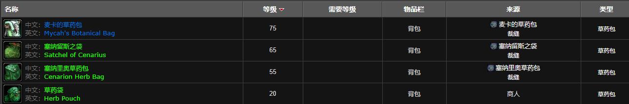 魔兽世界梦魇草怎么获得