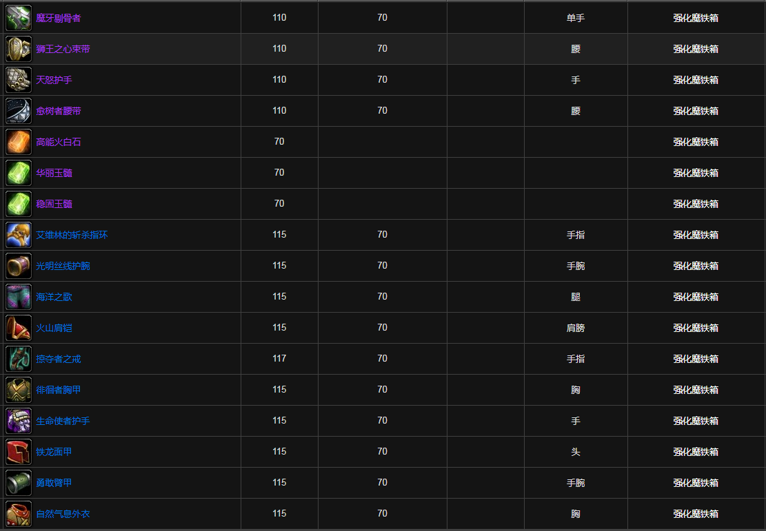 《魔兽世界》地狱火城墙掉落装备大全