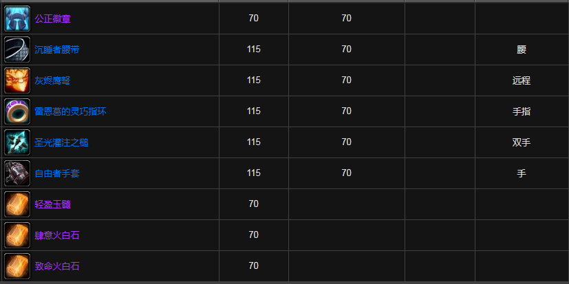 《魔兽世界》禁魔监狱掉落装备大全