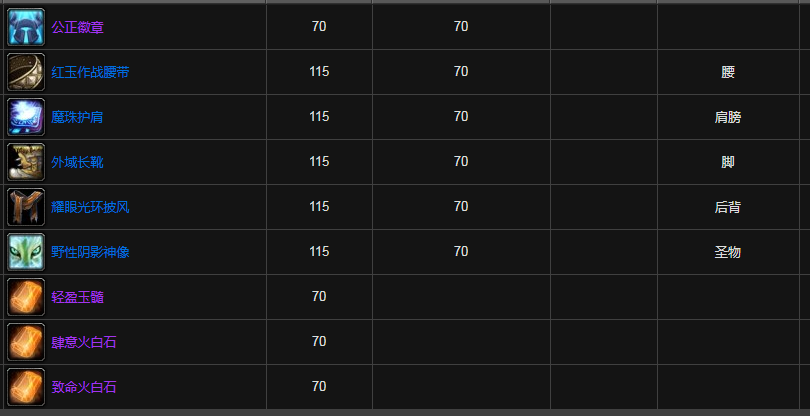 《魔兽世界》禁魔监狱掉落装备大全