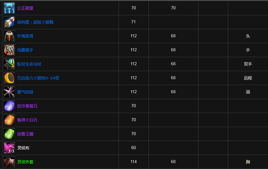 《魔兽世界》蒸汽地窟掉落装备大全