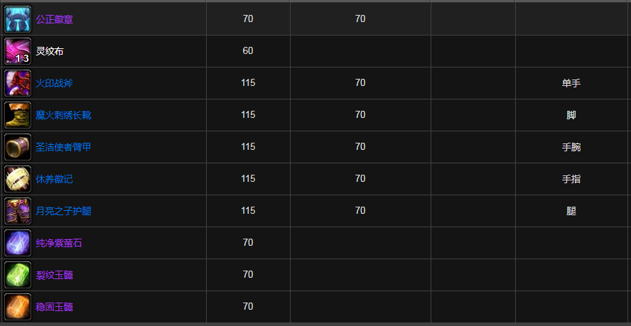 《魔兽世界》鲜血熔炉掉落装备大全
