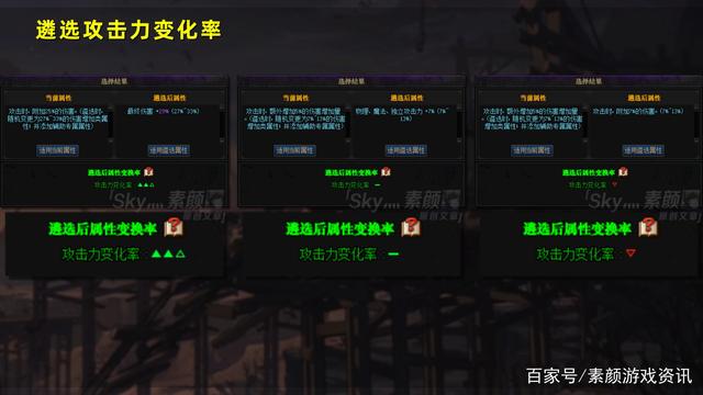 DNF黑鸦之境遴选是什么