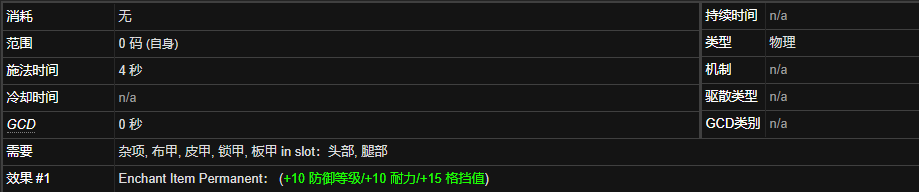 永久性地为一件头部或腿部装备提供耐力 10,防御等级 10,盾牌格挡值