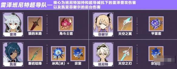 原神雷泽超导队怎么搭配
