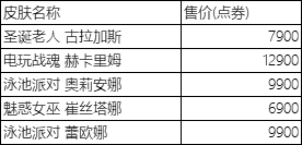 LPL2021春季赛RNG夺冠活动