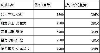 LPL2021春季赛RNG夺冠活动