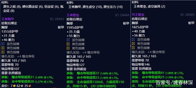 但图纸是可以交易,掉落在太阳井高地的炎刃秘法师,所以这件装备造价不