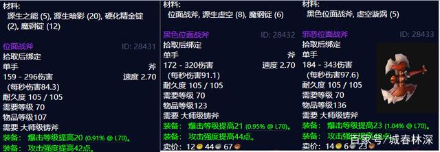 《魔兽世界》tbc怀旧服锻造装备大全