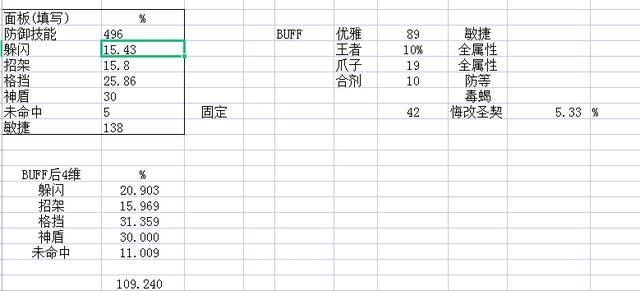 《魔兽世界》tbc怀旧服防骑p1最强毕业装备