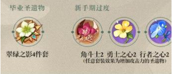 原神枫原万叶毕业圣遗物套装攻略