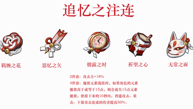  原神2.0版本新圣遗物套装介绍