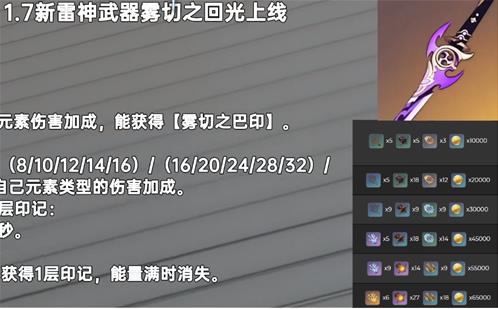 原神2.0雾切之回光突破材料大全