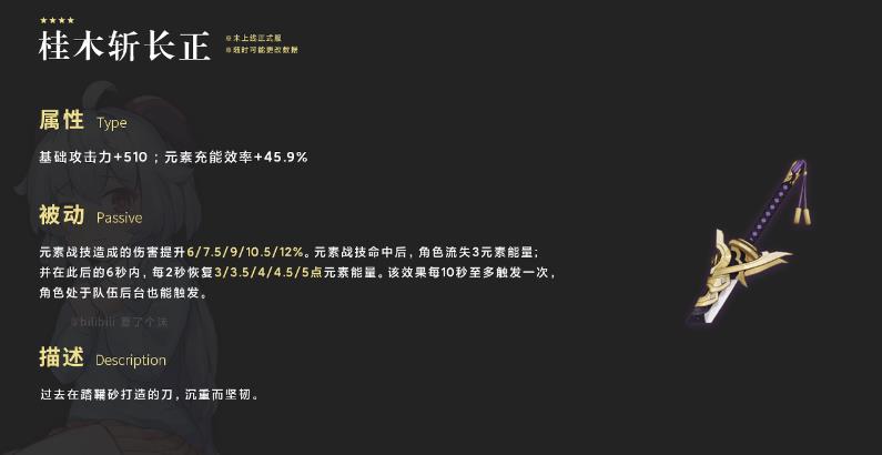 原神2.0桂木斩长正属性介绍