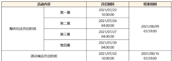 原神稻妻奔霆腾闪活动任务攻略