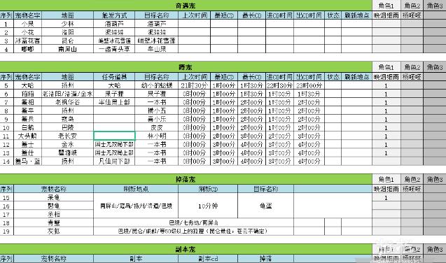 剑网3怀旧服抓宠机制