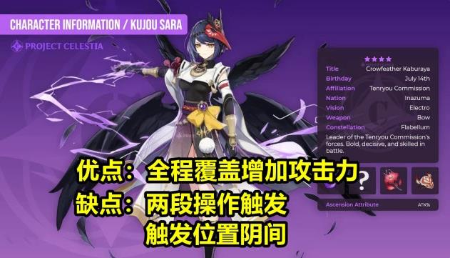 原神2.1九条裟罗定位介绍