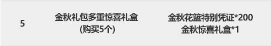 《DNF》2021国庆套多买多送奖励汇总
