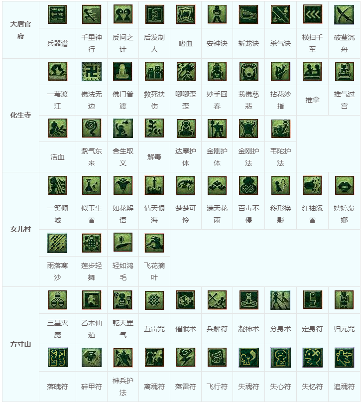 《梦幻西游》教师节看图说话题库2021