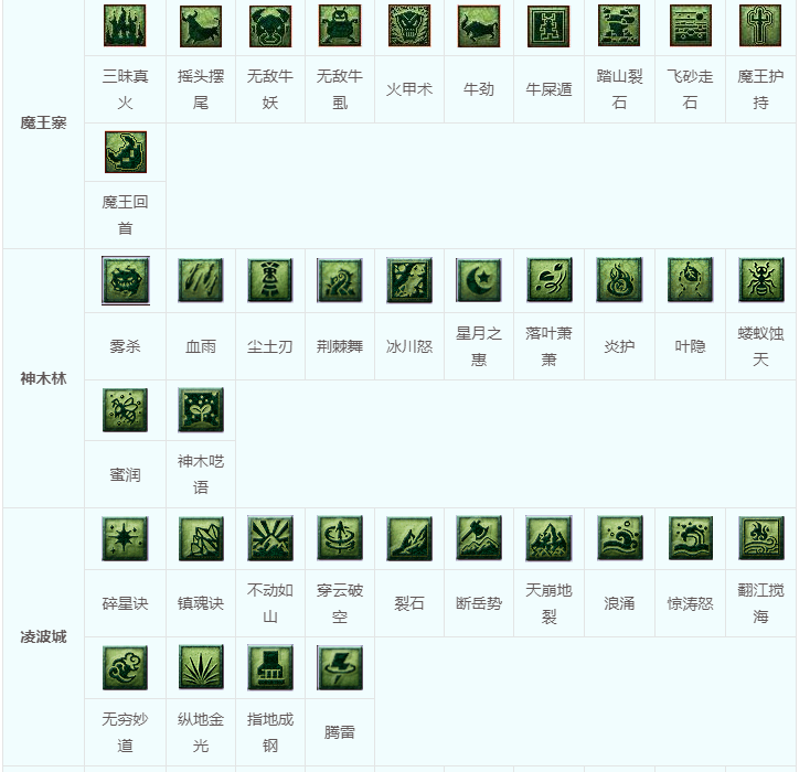 《梦幻西游》教师节看图说话题库2021