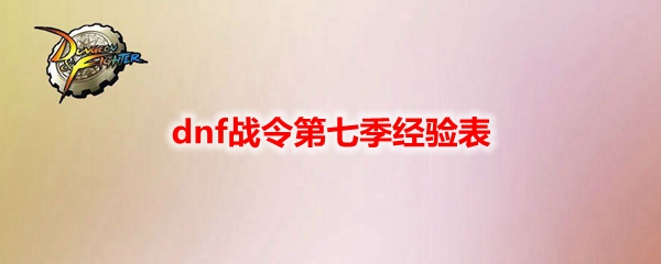 dnf战令第七季经验表