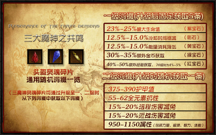 暗黑330赛季灵魂碎片属性一览