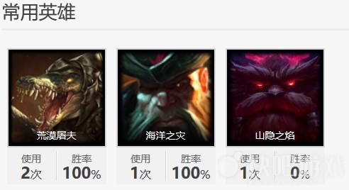lol黄祥是谁