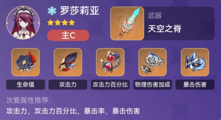 原神战斗修女阵容怎么玩