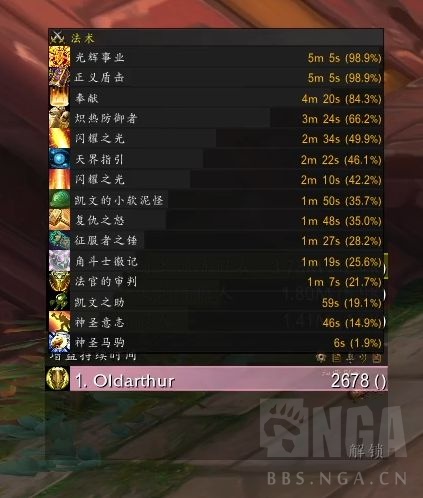 魔兽世界9.2防骑橙装选择