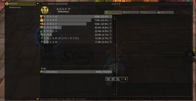 魔兽世界9.2防骑橙装选择