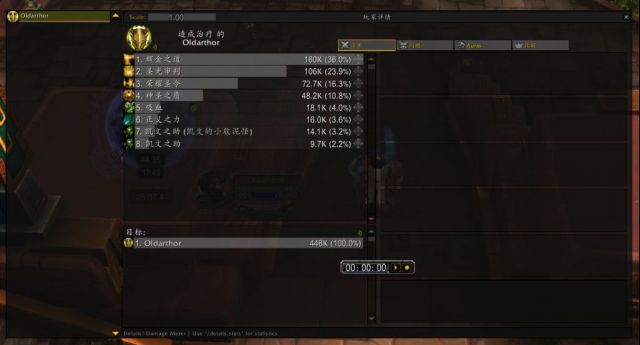 魔兽世界9.2防骑橙装选择