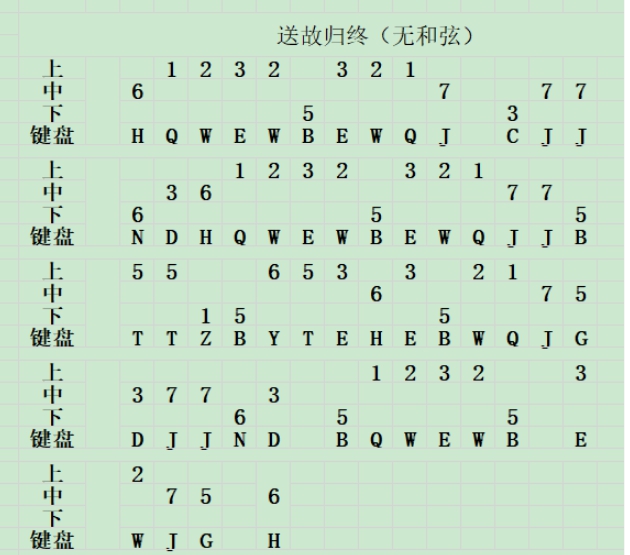 原神送故归终简谱怎么弹