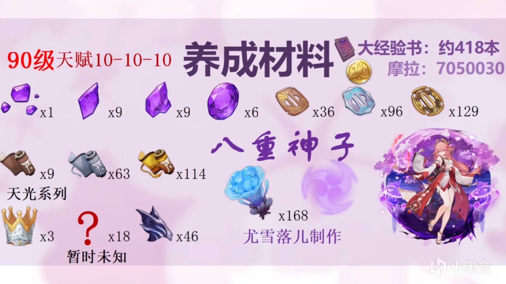 原神八重神子突破需要什么材料