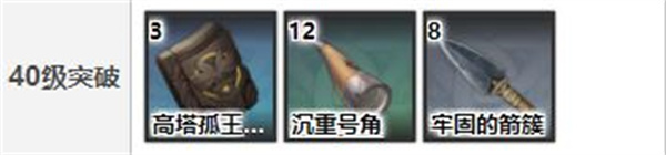 原神苍翠猎弓突破需要什么材料
