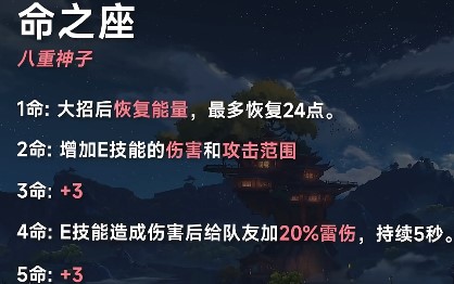 原神八重神子命座怎么抽取
