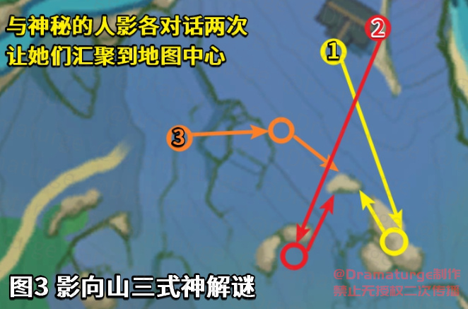 原神2.4在荒废神社中继续调查怎么解