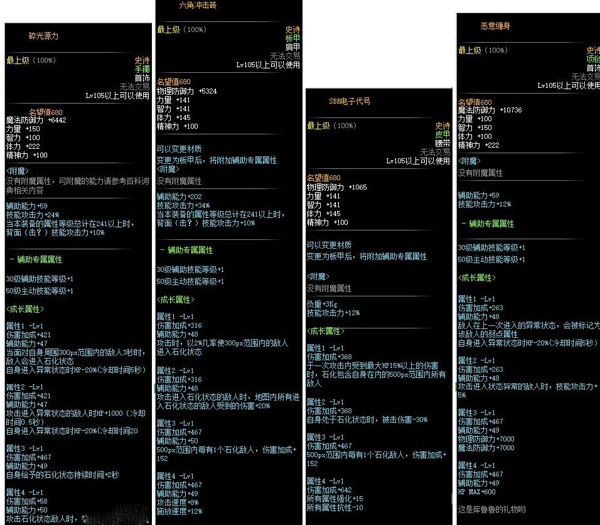 dnf105级防具装备介绍