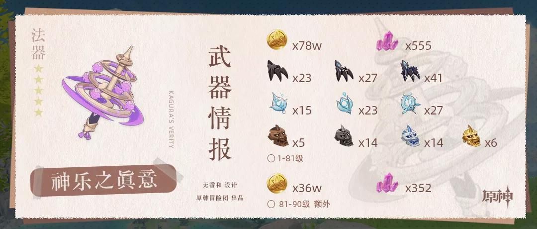 原神2.5版本武器池子有什么