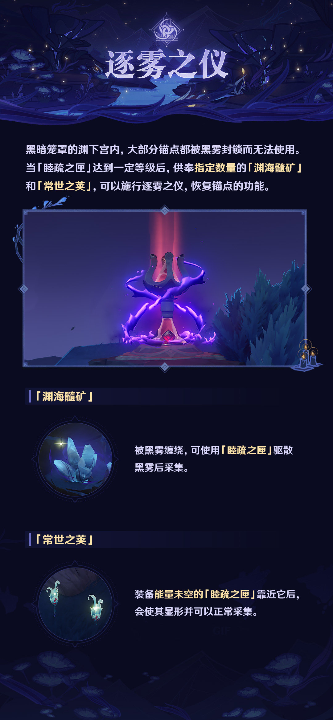 原神三界路飨祭传送锚点怎么开启