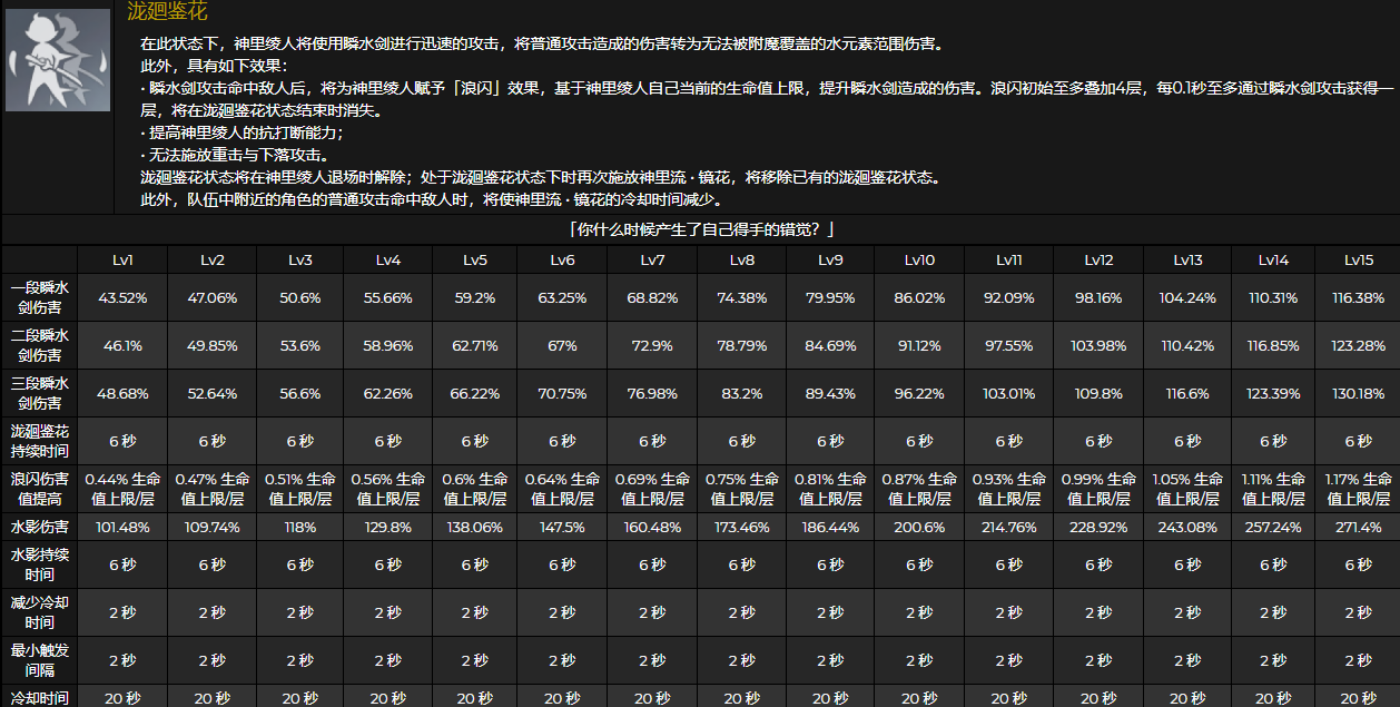 原神神里绫人资料汇总