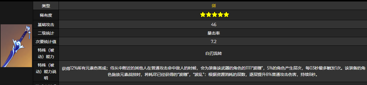 原神波乱月白经津90级属性介绍