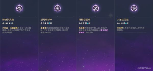 原神八重神子培养一图流