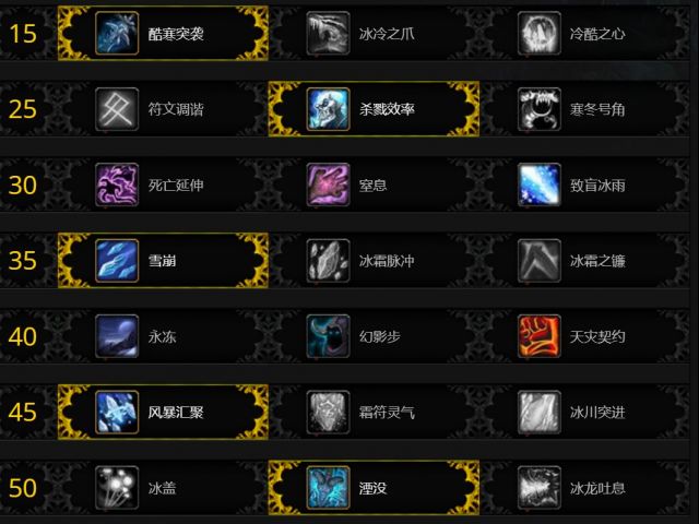 魔兽世界9.2冰DK天赋加点