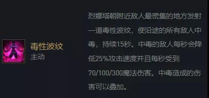 云顶之弈毒斗烈娜塔怎么玩