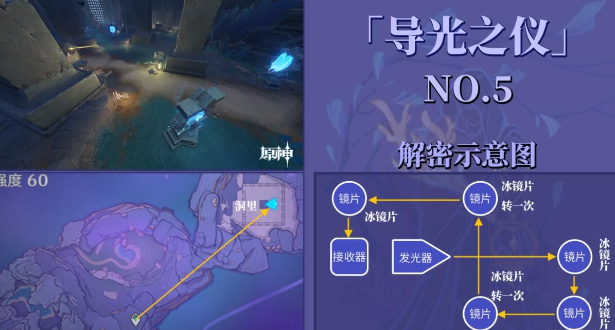 原神导光之仪光球在哪