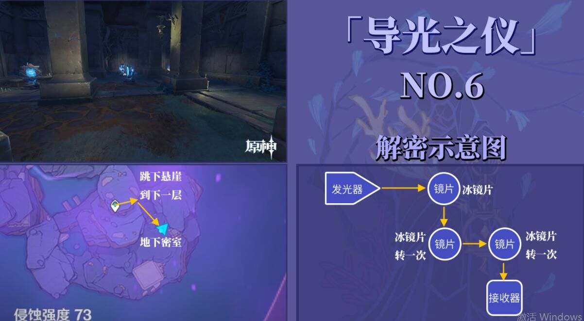 原神导光之仪光球在哪