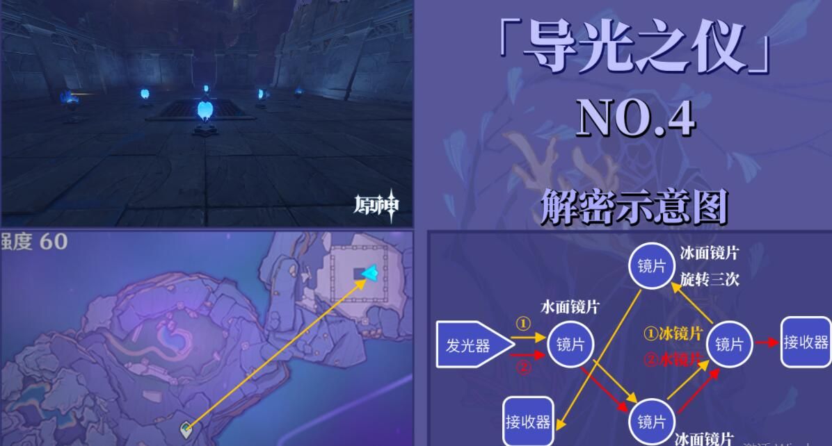 原神导光之仪光球在哪