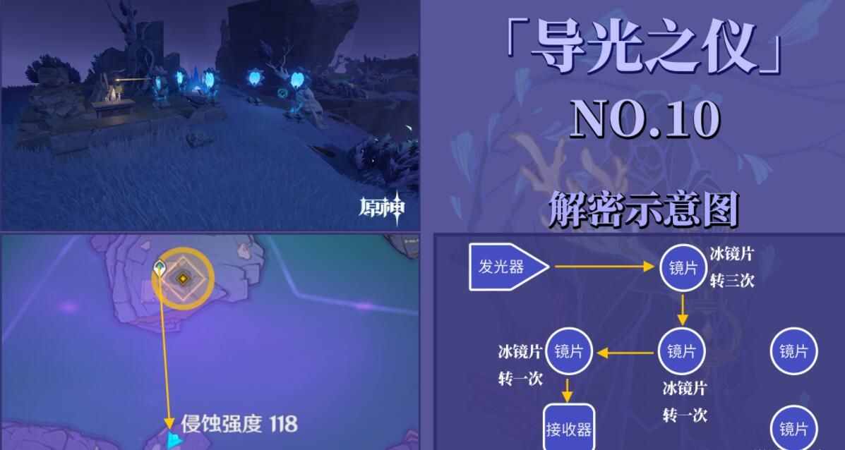 原神导光之仪光球在哪
